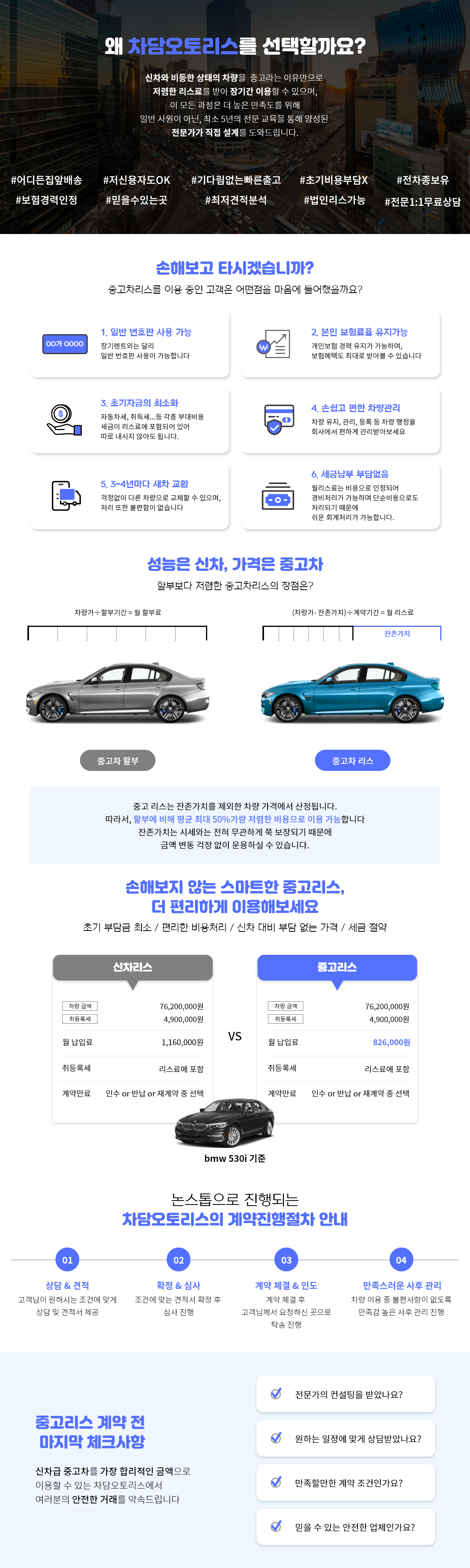 자동차리스