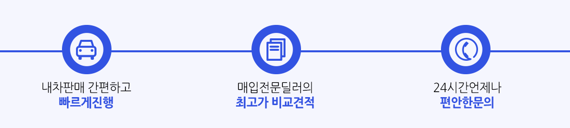 기타 문의
